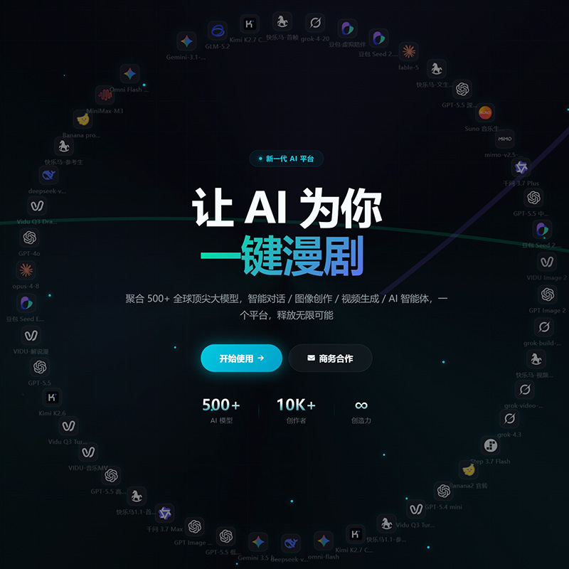 商业AIGC赋能案例